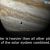 22 Interesting facts about earth, stars and planets