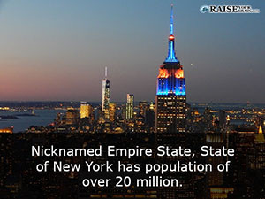 27 interesting facts about New York State and NYC - Raise Your Brain